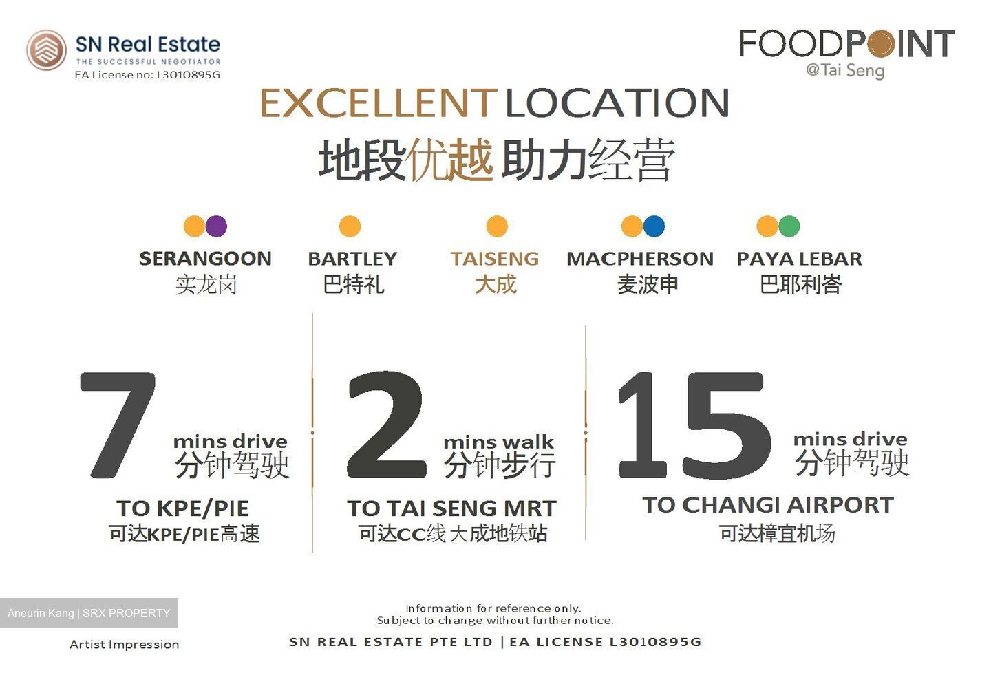 Food Point @ Tai Seng (D13), Factory #522990551